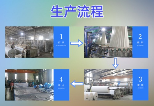 供货稳定、质量稳定的篷布生产厂家